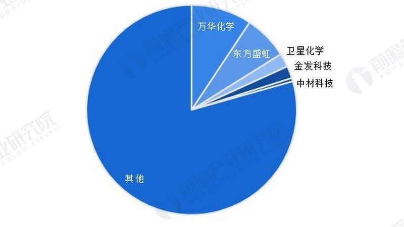 环氧树脂胶粘剂耐高温性能解析：关键因素与选择要点